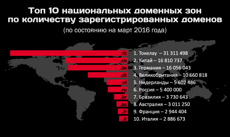 Kraken сайт зеркала krakens15 at